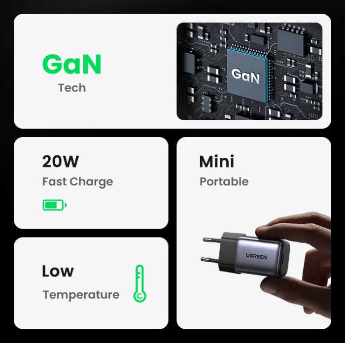 Мережевий зарядний пристрій UGREEN CD318 Nexode mini 20W Charger EU (UGR-90664) (UGR-90664)