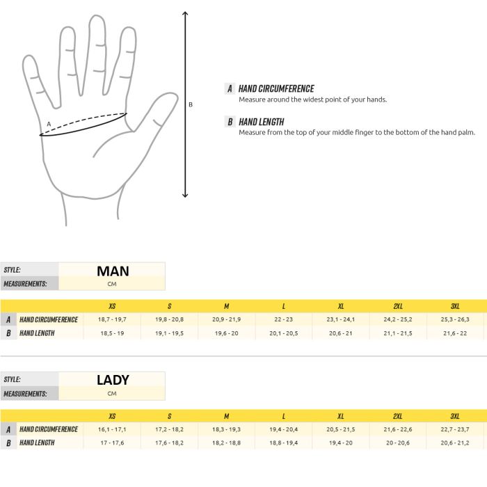 Моторукавички RICHA Magma Black XL