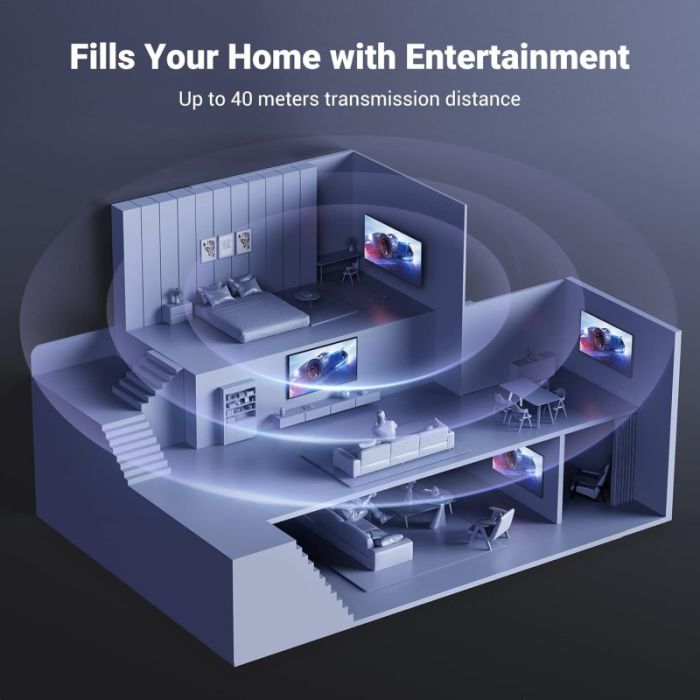 HDMI-Спліттер UGREEN CM570 2.0 1*4 Splitter (UGR-90514)