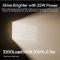 Відеосвітло Ulanzi PL25 Panel light (L156 PL25) (L156)