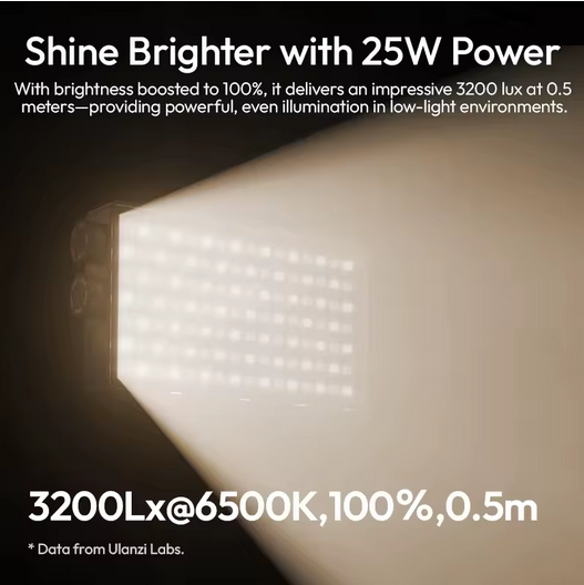 Відеосвітло Ulanzi PL25 Panel light (L156 PL25) (L156)