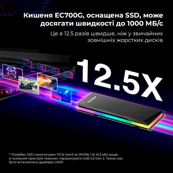 Зовнішня кишеня для накопичувача A-DATA EC700G для SSD M.2 PCIe/SATA USB3.2 Gen2 Type-C Black (AEC700GU32G2-CGY)
