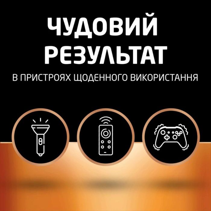 Батарейка Duracell Basic LR3/AAA (4шт) (5000394127326)