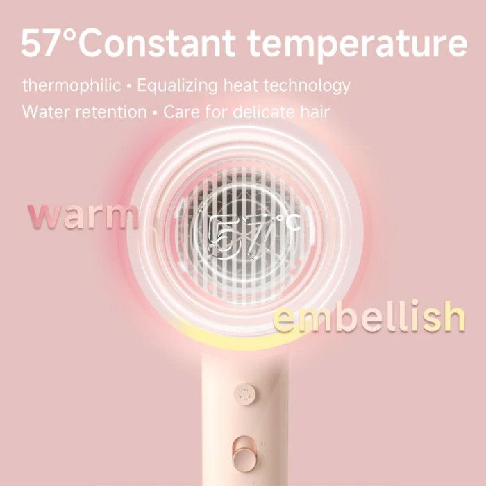 Фен Xiaomi Doco negative ion hair dryer soft and fast dry hair care Pink (Китайська вилка) (AN002P)