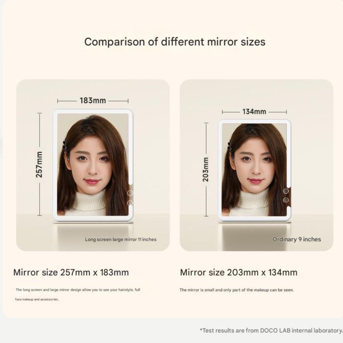 Дзеркало для макіяжу Xiaomi DOCO 11 " Daylight Portable Flat Mirror Pro Pink (FM008P)