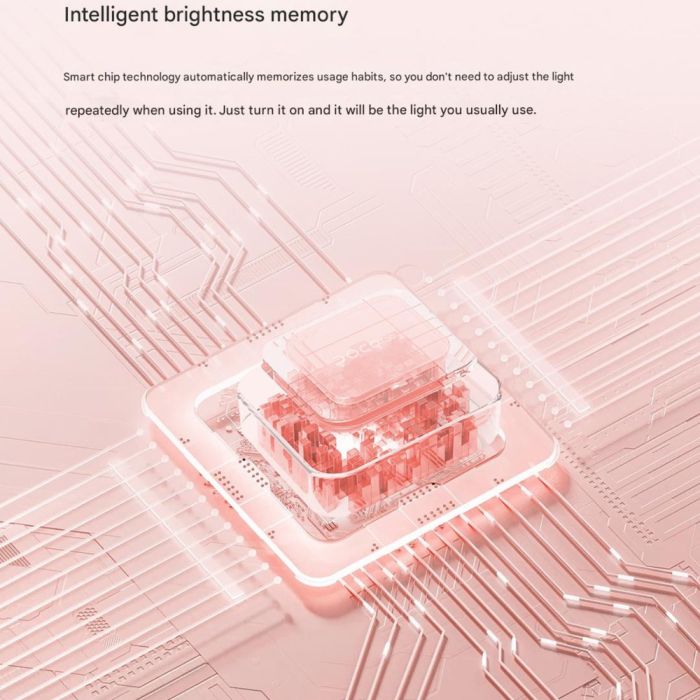 Дзеркало для макіяжу Xiaomi DOCO 11 " Daylight Portable Flat Mirror Pro Pink (FM008P)