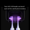 Cтерилізатор для зубних щіток Xiaomi DOCO Non Plug (DH001)