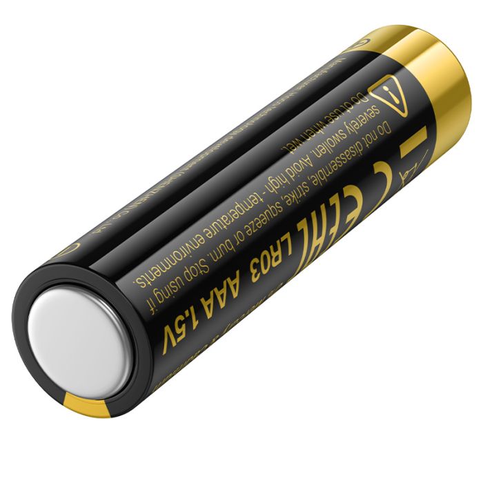 Батарейка HOCO JA2A AAA alkaline battery LR03(2PCS) (6942007674515)
