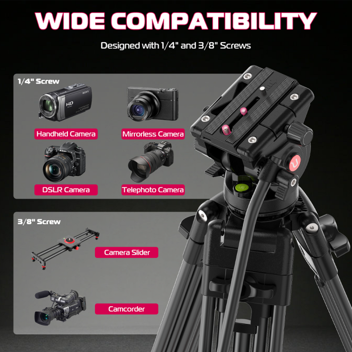 Штатив Ulanzi MT-81 Tripod (80-155cm) Black (T080GBB1)
