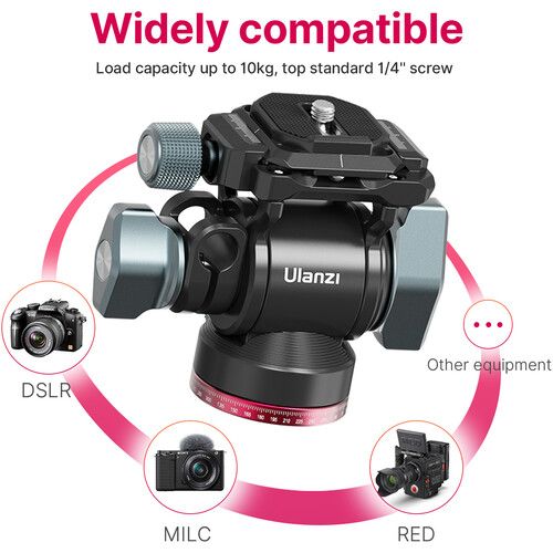 Штативна голова Ulanzi U-190 Hydraulic Head Mini (2895)