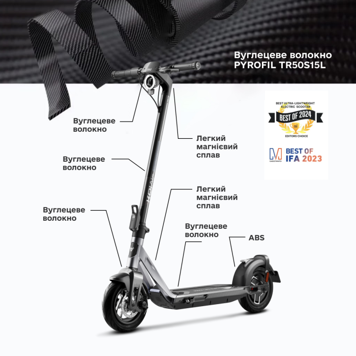 Електросамокат NIU KQi Air Carbon + Magnesium UltraLight Black 9,5", 350(700)W, 9,4Ah, 50km, 25km/h, 20%, App, 11,9 kg (KRP36EB1E11)