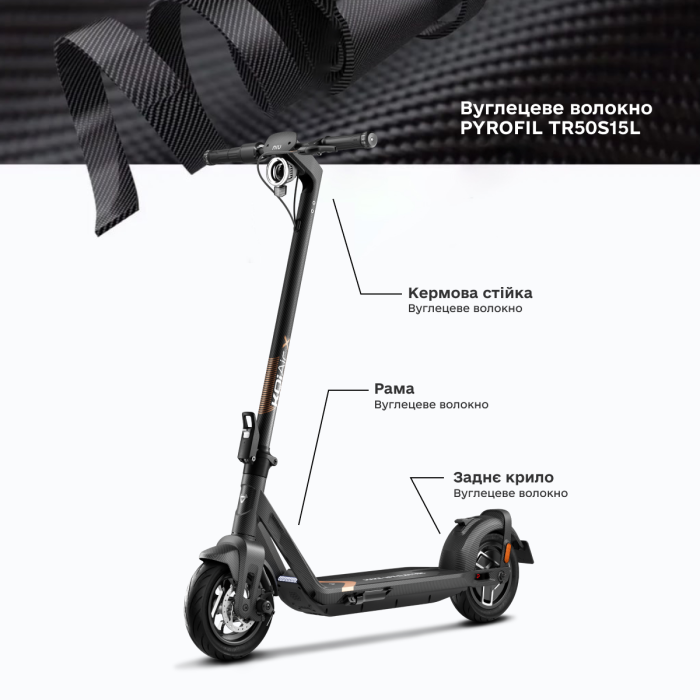 Електросамокат NIU KQi Air X Full Carbon UltraLight Gold 9,5", 350(700)W, 9,4Ah, 50km, 25km/h, 20%, App, 11,7 kg (KRT36EG2E11)