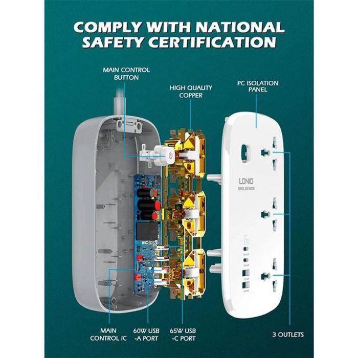 Мережевий фільтр Profit SC3416 PD QC3.0, 65W 2Type-C+2USB, кабель 2 м. (Білий) (200093161)