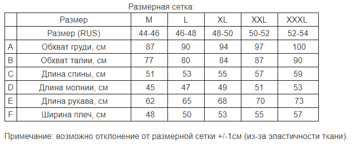Моточерепаха Scoyco AM02-2 Black L