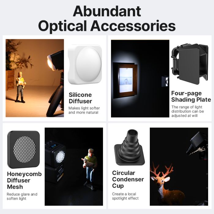 Відеосвітло Ulanzi L2 Bi-color COB Vedio Light, IP6, 5W, Black (3051) (3051)