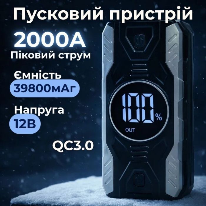 Пусковое устройство QY19 12В 2000A с функцией Power Bank 39800mAh QС3.0 (QY19)