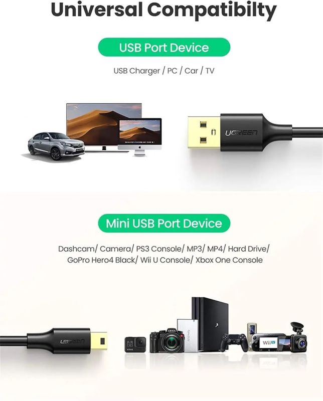 Кабель UGREEN USB 2.0 A Male to Mini 5 Pin Male Cable 0.5m (Black) (UGR-10354)