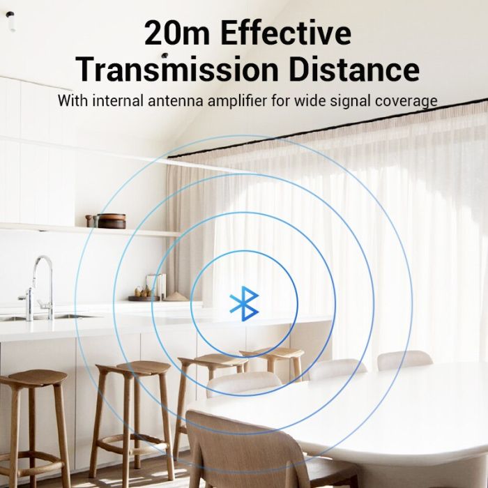 Адаптер Vention USB Bluetooth5.0 Adapter White (CDSW0) (CDSW0)