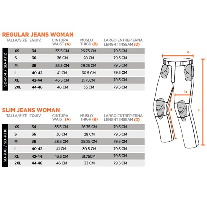 Мотоджинси одношарові SEVENTY PJ16 Slim LADY Dark Blue W26-L32