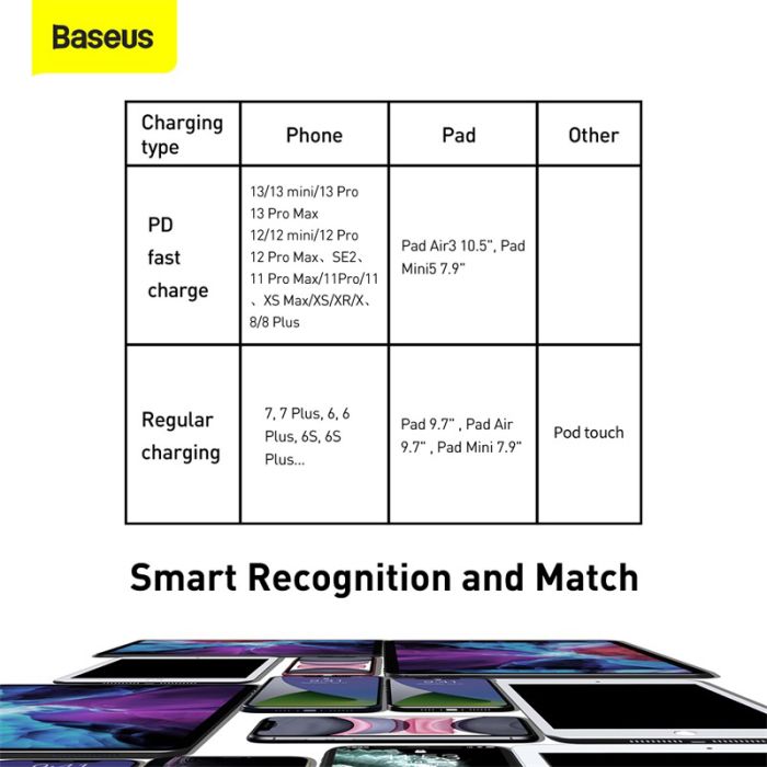 Кабель Baseus Tungsten Gold Fast Charging Data Cable Type-C to iP PD 20W 2m Black (CATLWJ-A01)