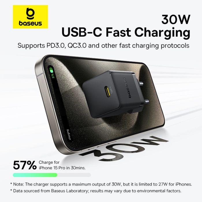 Мережевий зарядний пристрій з кабелем Baseus Palm Fast Charger 1C 30W EU Cluster Black(With: Baseus Mini White Cable C to C 60W(20V/3A) 1m (P10111605113-01)
