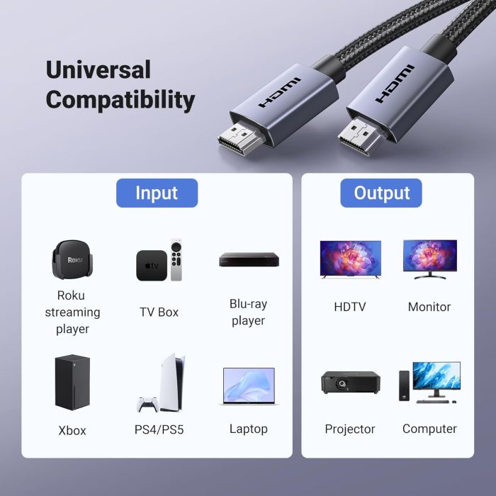 Кабель UGREEN HDMI 4K Cable 3m (UGR-25300)