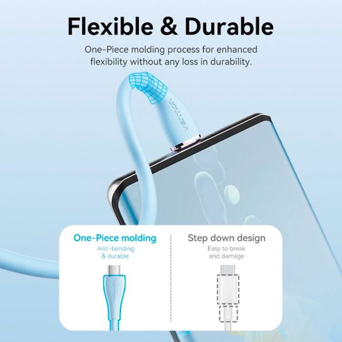 Кабель Vention USB 2.0 C Male to C Male 5A Cable 1.5M Light Blue Silicone Type (TAWSG) (TAWSG)