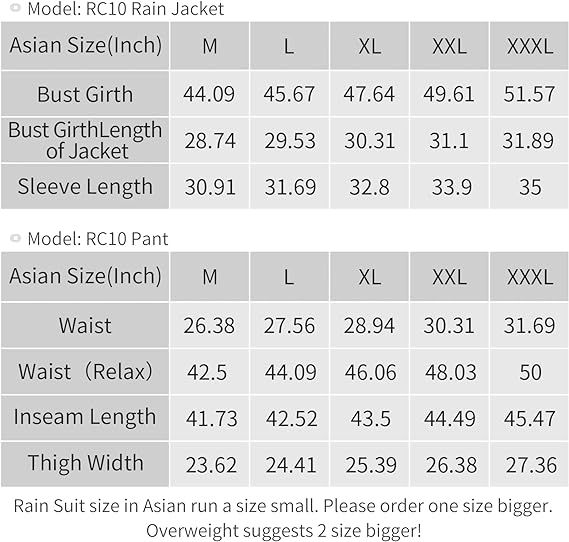 Мотодощовик Scoyco RC10 Black XXL