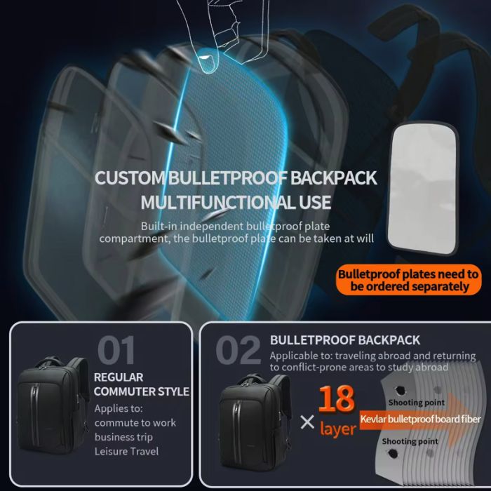 Рюкзак Tigernu T-B9600 15.6" Black (T-B9600BL)