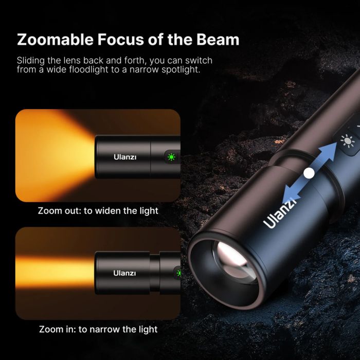 Відеосвітло Ulanzi Vijim LM07 Videography Flashlight (L031GBB1 LM07) (L031GBB1)