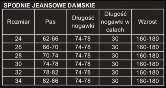 Мотоджинси SECA Athena LADY Blue 32