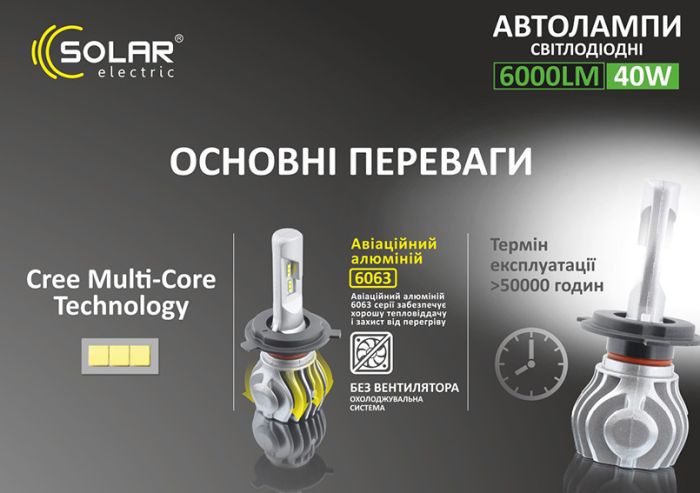 Светодиодные лампы НB4 для авто SOLAR Led автолампы 6500K 6000Lm (8604)