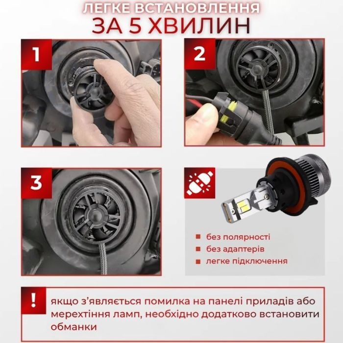 Светодиодные лампы H13 для авто Carlamp Smart Vision Gen3 Led автолампы 9000 Lm 6500 K (SMG3H13)