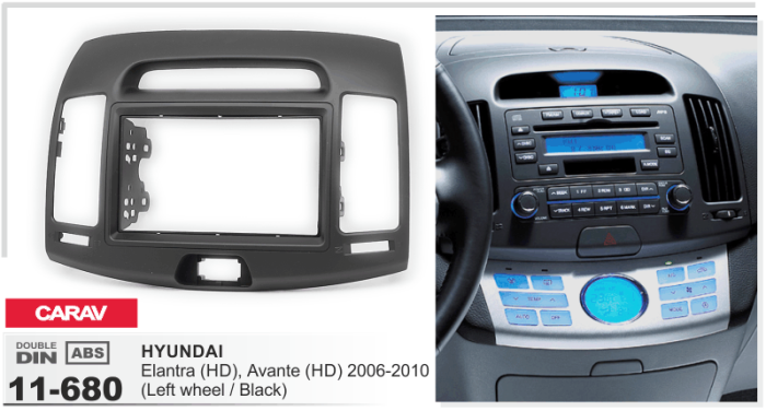 Перехідна рамка CARAV 11-680