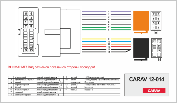 CARAV 12-014 ISO переходник