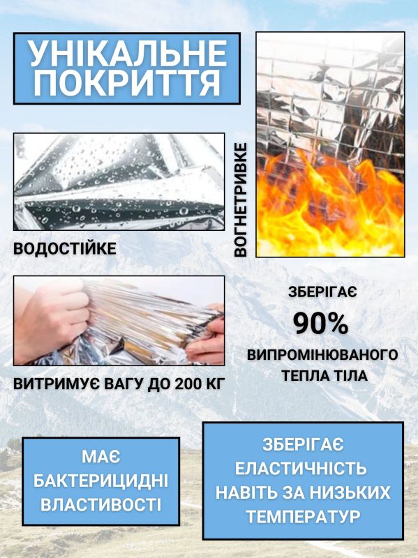 Термоковдра медичного призначення 52-001