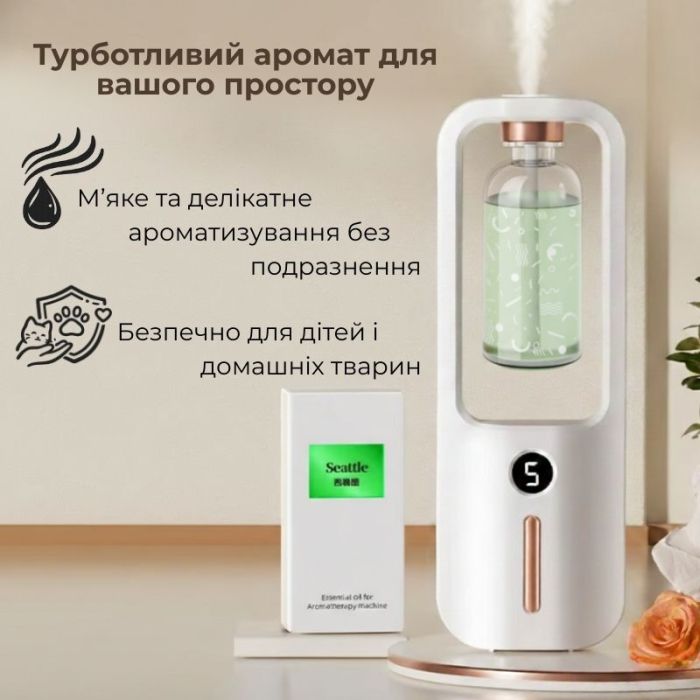 Ароматизатор для аромадиффузора Essential oil Seattle 50мл (XXJ-S1-Seat)