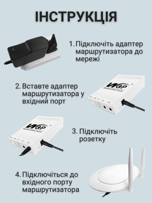 ДБЖ MINI DC UPS WGP103 10400mAh, 5V/9-12V з блоком живлення для роутера, повербанк