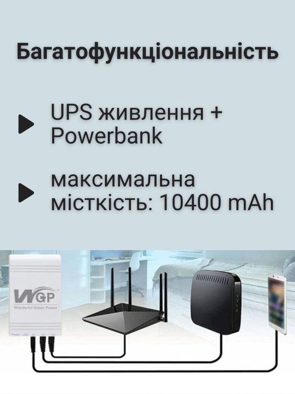 ДБЖ MINI DC UPS WGP103 10400mAh, 5V/9-12V з блоком живлення для роутера, повербанк