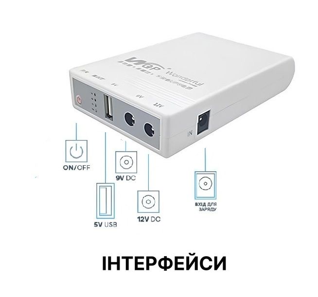 ДБЖ MINI DC UPS WGP103 10400mAh, 5V/9-12V з блоком живлення для роутера, повербанк