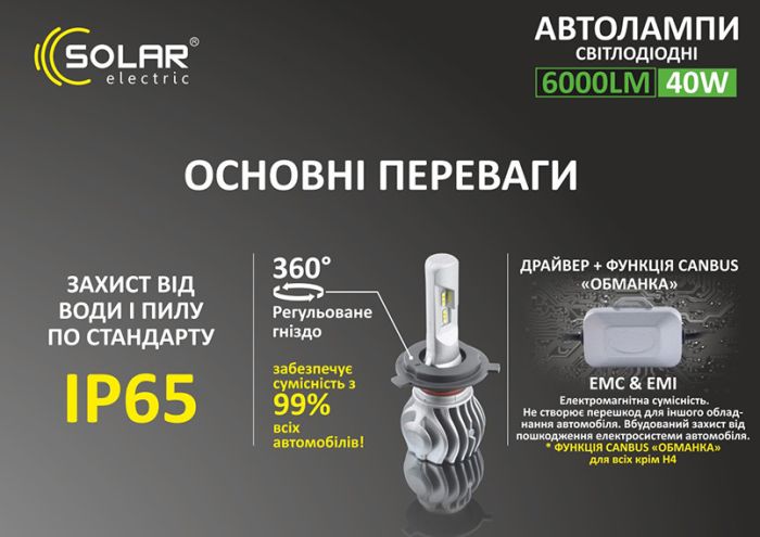 Светодиодные лампы НB4 для авто SOLAR Led автолампы 6500K 6000Lm (8604)
