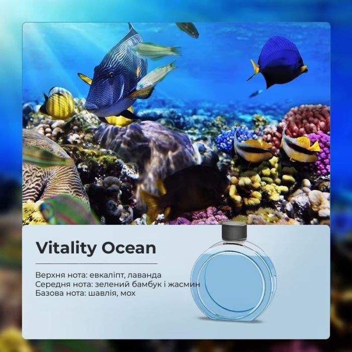 Ароматизатор для аромадиффузора Essential oil Vitality Ocean 50мл (XXJ007-Vit)