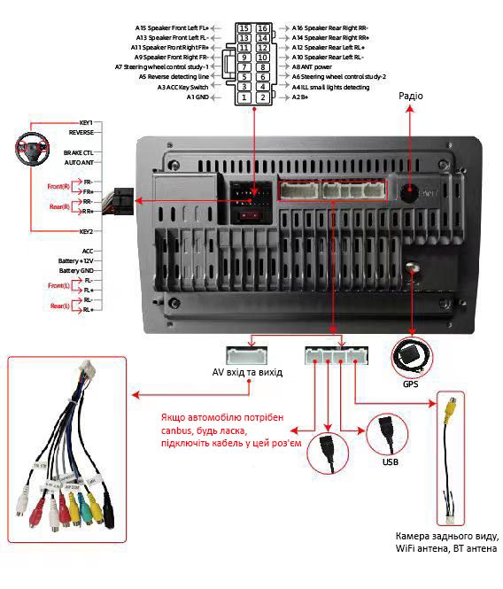 Универсальное головное устройство EasyGo F50 10 inch
