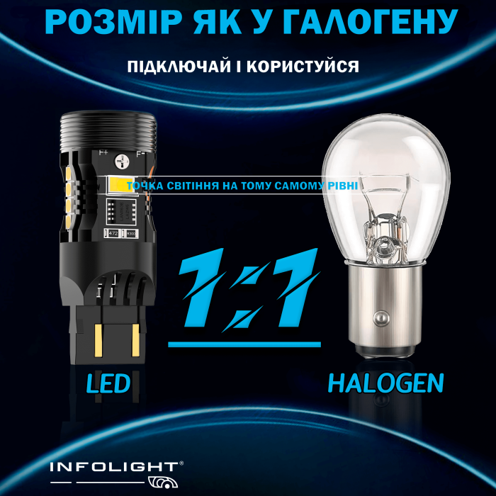 Комплект светодиодных ламп Infolight T20, 7443 (w21/5w)