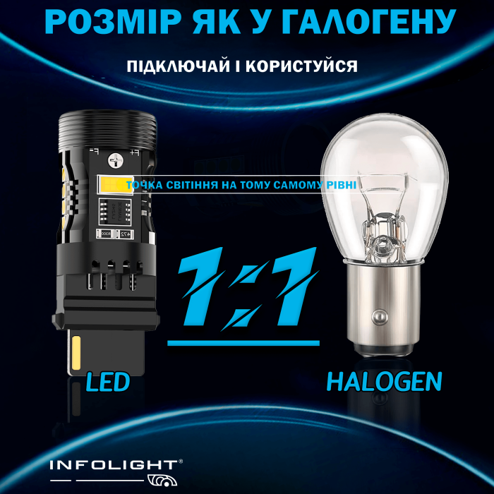 Комплект светодиодных ламп Infolight P27W (3156) Canbus Red