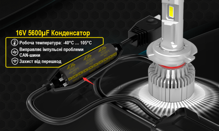 Комплект светодиодных ламп Infolight M1 Dual Canbus H4 55W