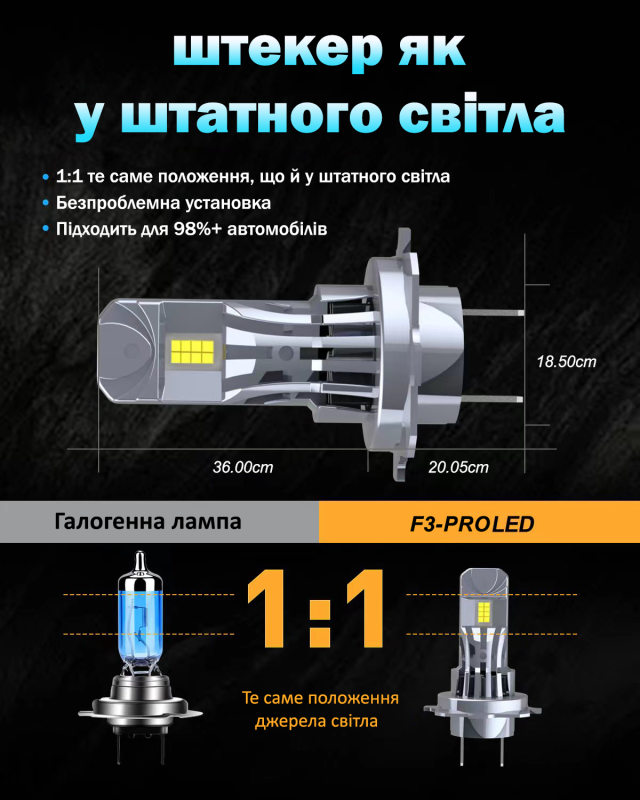 Комплект светодиодных ламп Infolight F3-Pro H11 30W