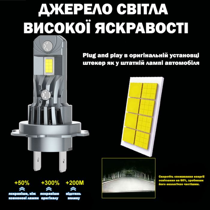 Комплект светодиодных ламп Infolight F3-Pro H11 30W