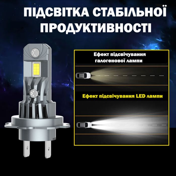 Комплект светодиодных ламп Infolight F3-Pro H11 30W