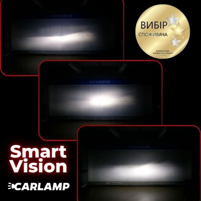 Светодиодные лампы H13 для авто Carlamp Smart Vision Gen3 Led автолампы 9000 Lm 6500 K (SMG3H13)